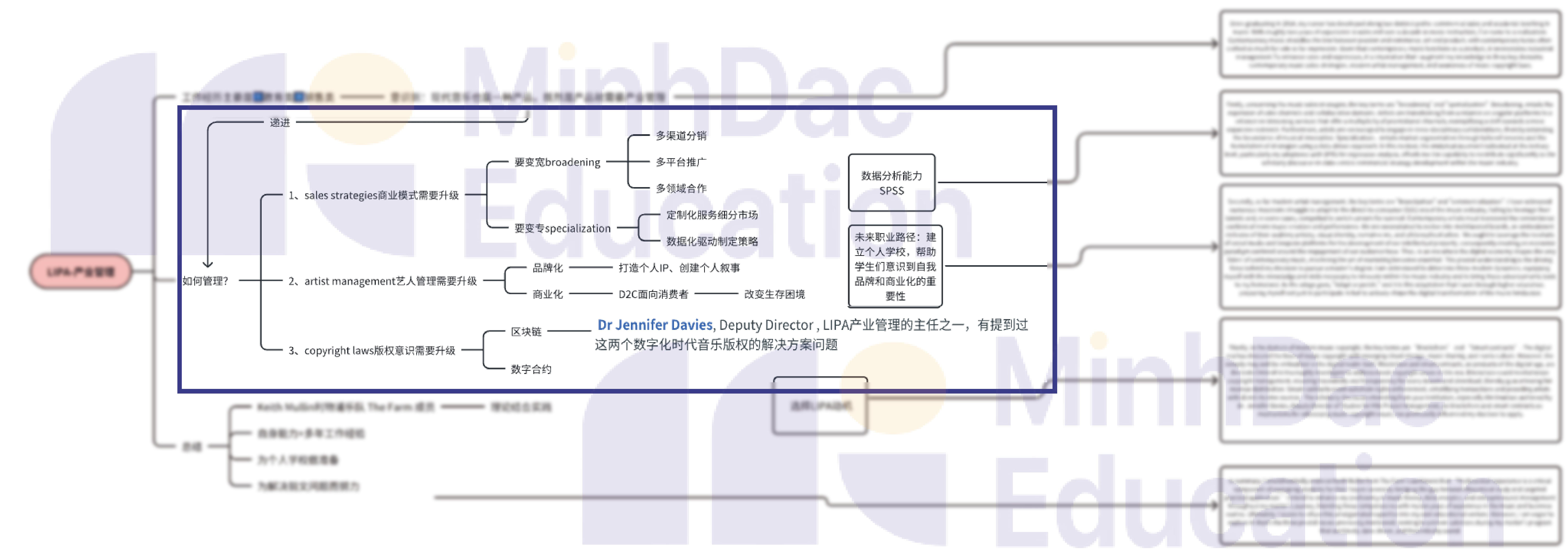 文书材料整体思路